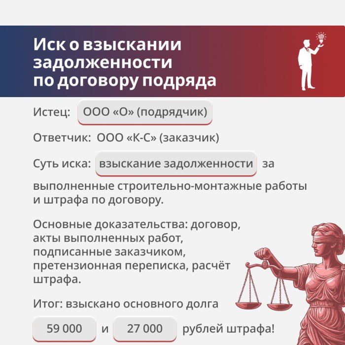 Картинка Взыскание задолженности оплаты за работы по договору подряда